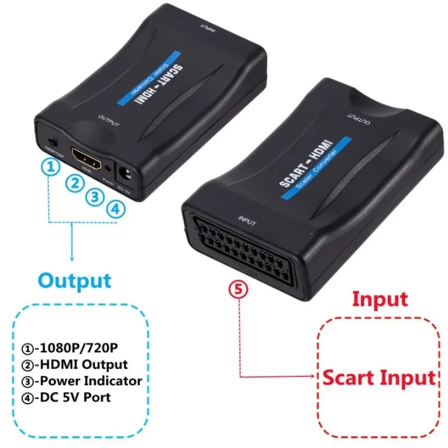 محول SCART إلى HDMI متوافق 108 - مراجعة Scart To Hdmi وسعره