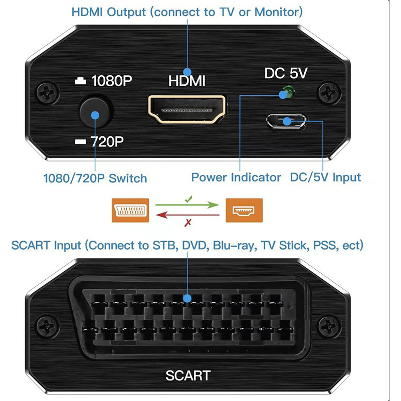 1080P سكارت إلى HDMI محول 720P - مراجعة Scart To Hdmi وسعره